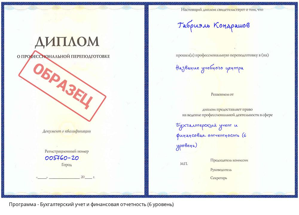 Бухгалтерский учет и финансовая отчетность (6 уровень) Георгиевск