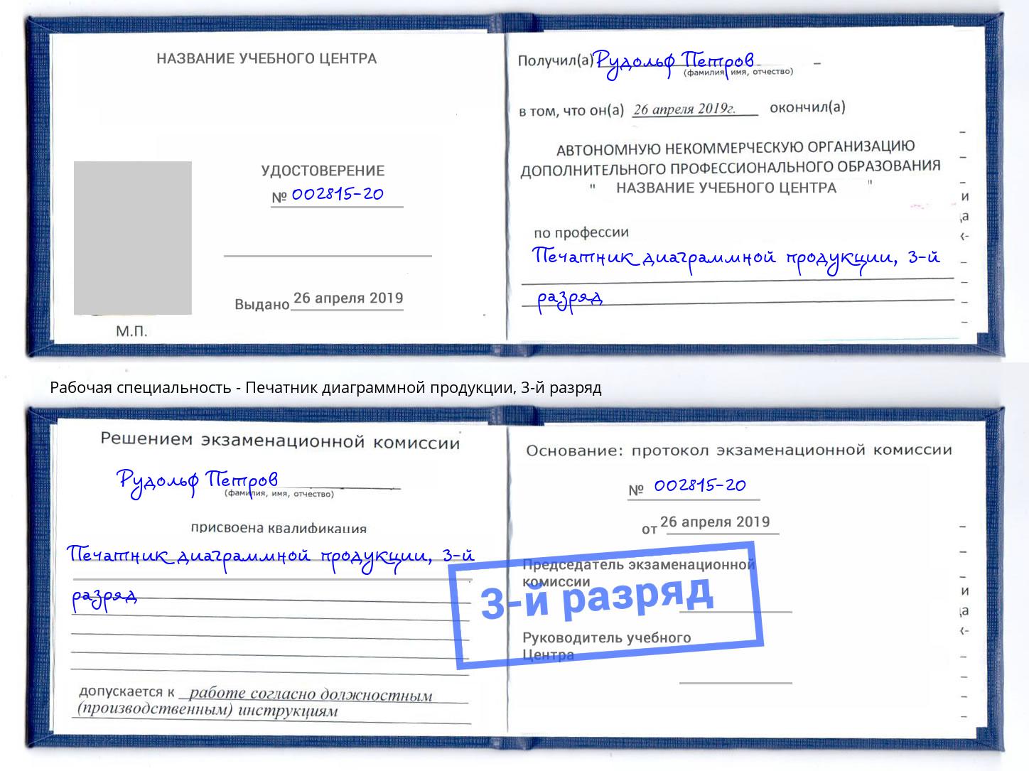 корочка 3-й разряд Печатник диаграммной продукции Георгиевск