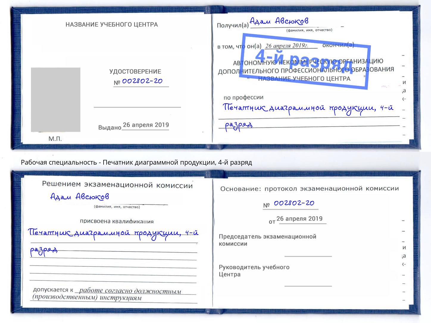 корочка 4-й разряд Печатник диаграммной продукции Георгиевск